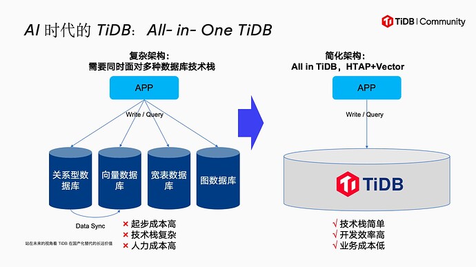 截屏2025-04-12 16.53.36