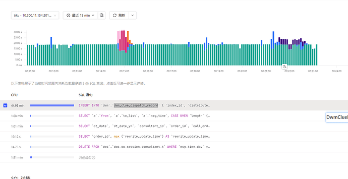 企业微信截图_16915984834405