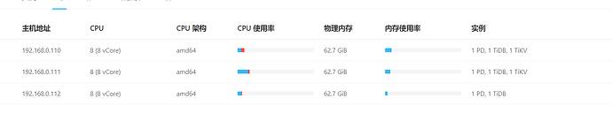 65eab7828faf0e70a81ffadfbfabe835