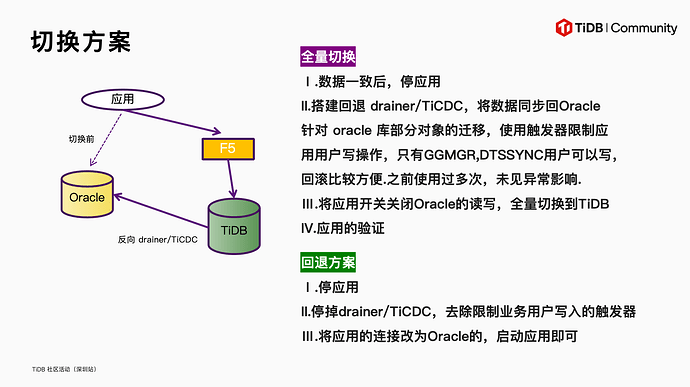 截屏2025-03-01 14.14.13