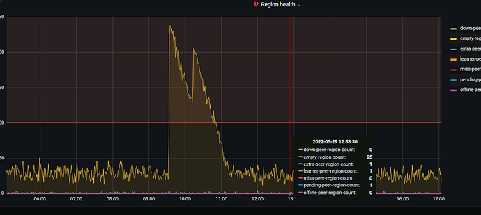 40ed0c1554ddcb8243b1303072fb7d7