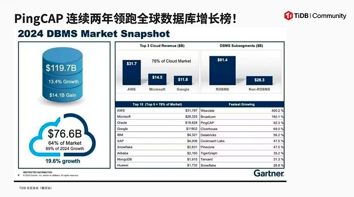 截屏2025-05-24 17.30.36