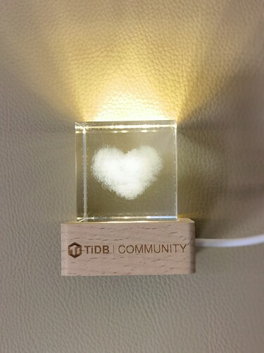 9f57e0f55ed9ec8b269d2cedbd69a6c