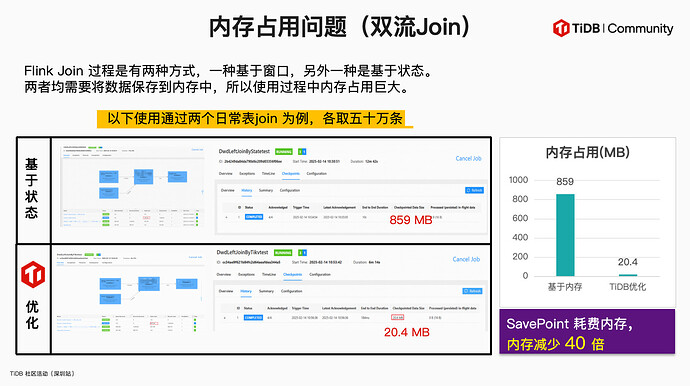 截屏2025-03-01 15.07.53