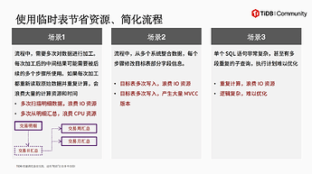 使用临时表节省资源、简化流程