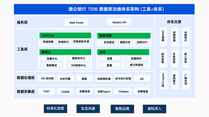 截屏2025-03-01 14.53.31