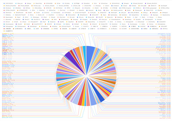 %E5%B8%83%E9%81%93%E5%88%86%E5%B8%83