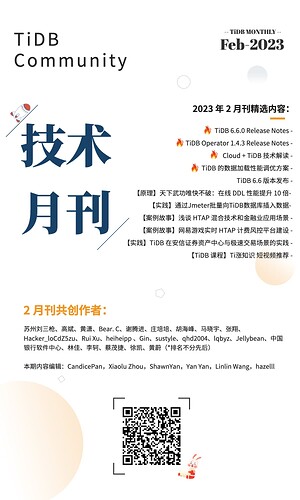 2月刊 海报