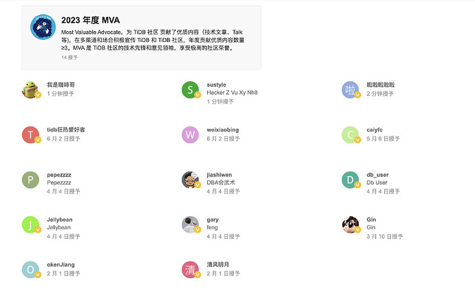 屏幕快照 2023-07-06 上午9.28.25