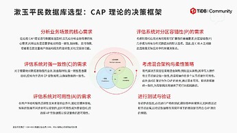 漱玉平民数据库选型：CAP 理论的决策框架