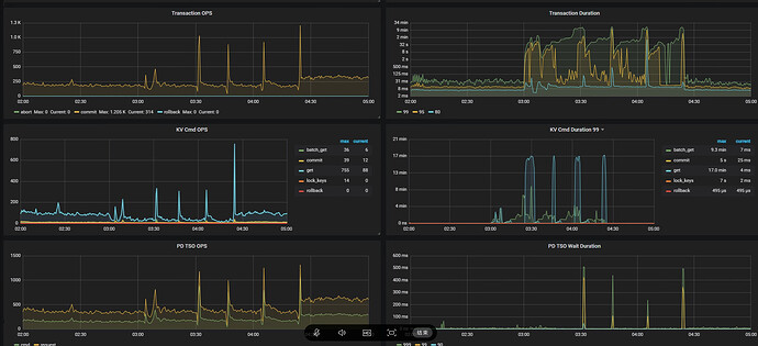 企业微信截图_17059098394352