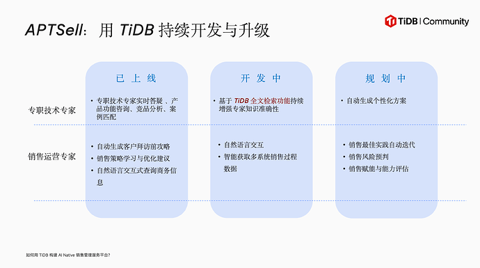 截屏2025-04-12 17.29.10