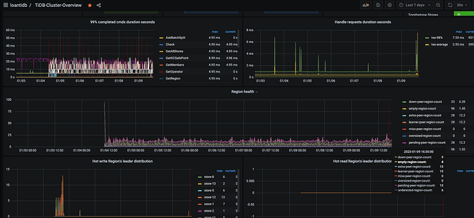 截屏2023-01-09 下午6.00.04
