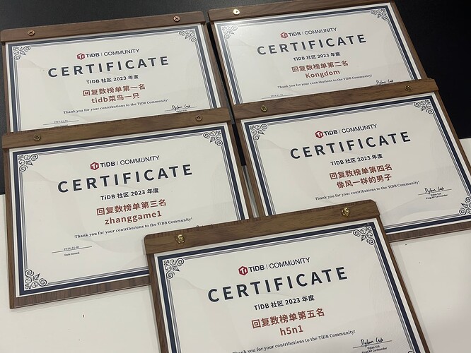 c4ba32bd5a78d8a38dd28b93a254e2b