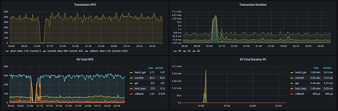 75b7daf9-a9f2-438e-b66f-1346870dffa5