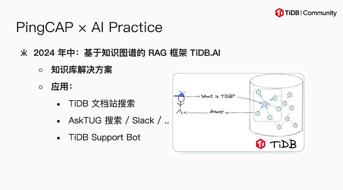 截屏2025-03-01 17.25.54