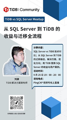 TiDB vs SQL Server Meetup海报