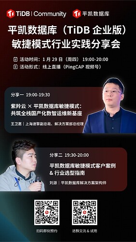 img_v3_02ua_ed33699d-b332-45fb-aaa1-d3e938e2968g