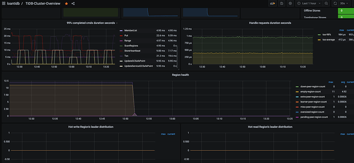 截屏2023-01-10 下午1.25.22