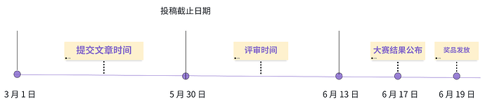 whiteboard_exported_image (10)