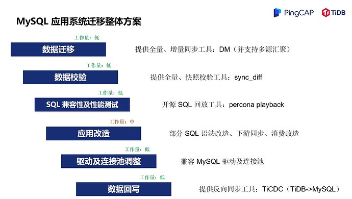 微信截图_20240112144119