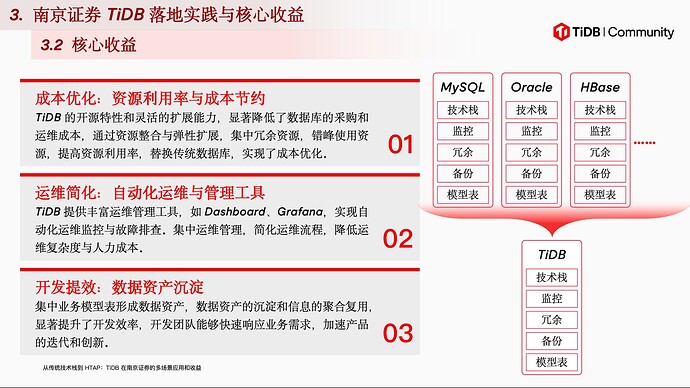 截屏2025-04-12 15.36.33