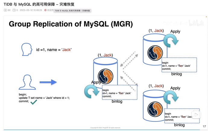 img_v2_3f8ceec7-04a5-47b4-9831-13b68bf2b8dg