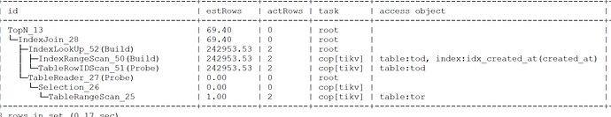 194d69fd-2004-40a0-8bc6-8cd10958f456