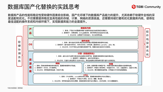 截屏2025-03-01 16.53.04