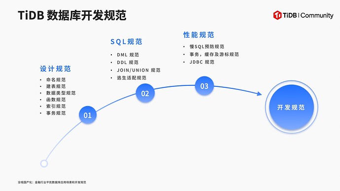 截屏2026-07-25 22.09.16