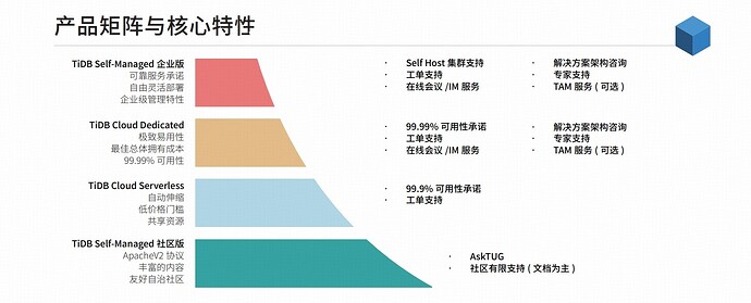 img_v3_02s6_f5806b1c-0608-4c96-8581-419cc62abddg