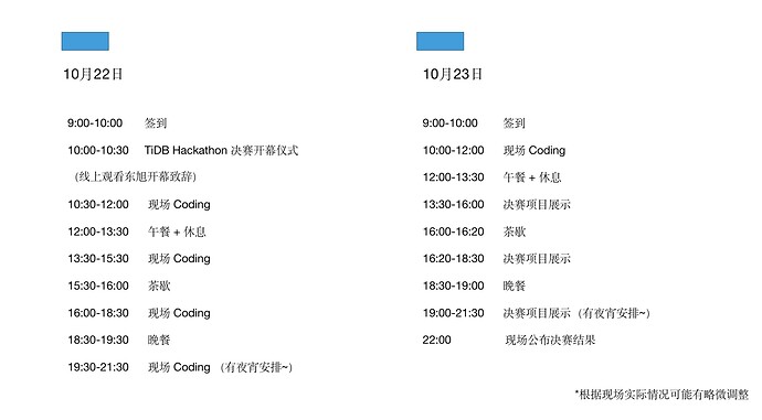 img_v2_f1a64389-b9b2-47b6-a6c5-a854e38fce0g