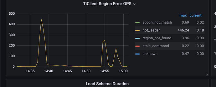 企业微信截图_1eea786f-e330-40fc-bd59-3c09a681b507