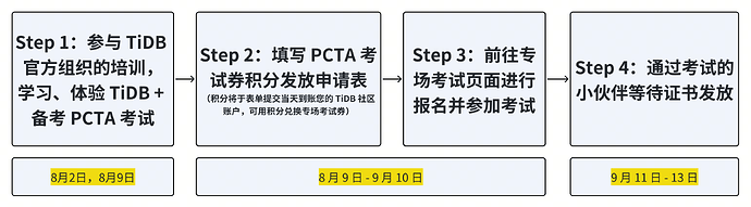 whiteboard_exported_image-2_副本2