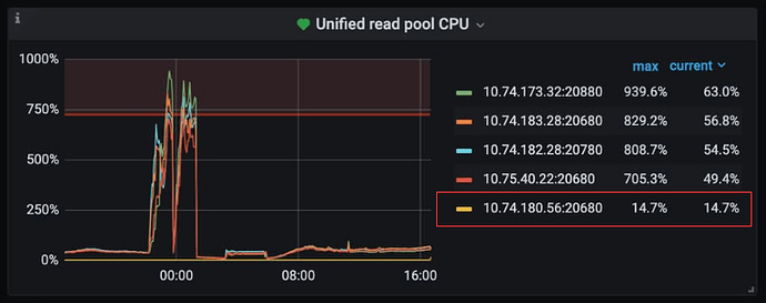 PAHL@{{E1FYUQ@J98_2PD0