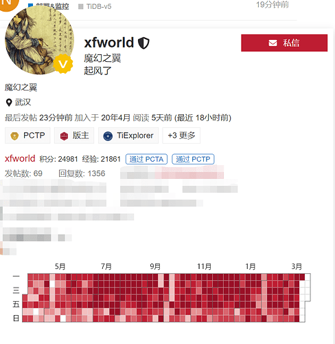 middle_img_v2_c9b36221-e0f8-4c68-989f-0f85b4a30d9g