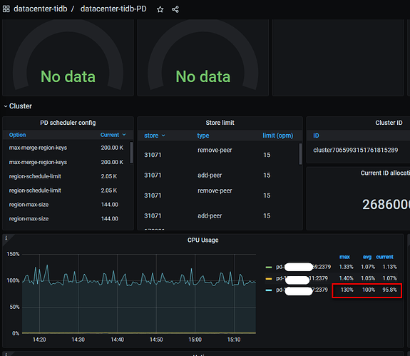 7c1fc2583f8e5e1681ae094247f0b24