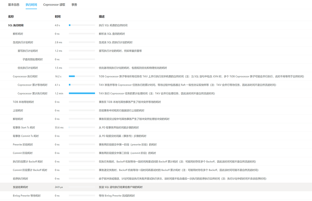 TiDB Coprocessor 执行耗时 很长 - TiDB 的问答社区