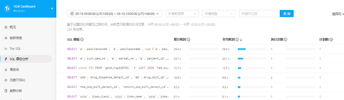 sql语句分析