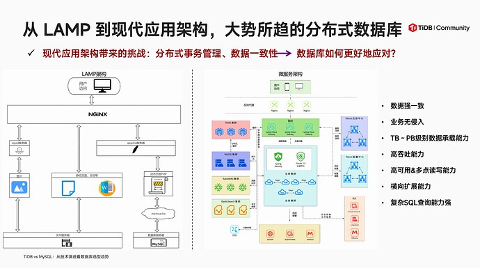 截屏2025-02-20 17.28.01