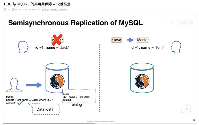 img_v2_ac602bf8-5a6e-4743-87c1-4f62fe30874g