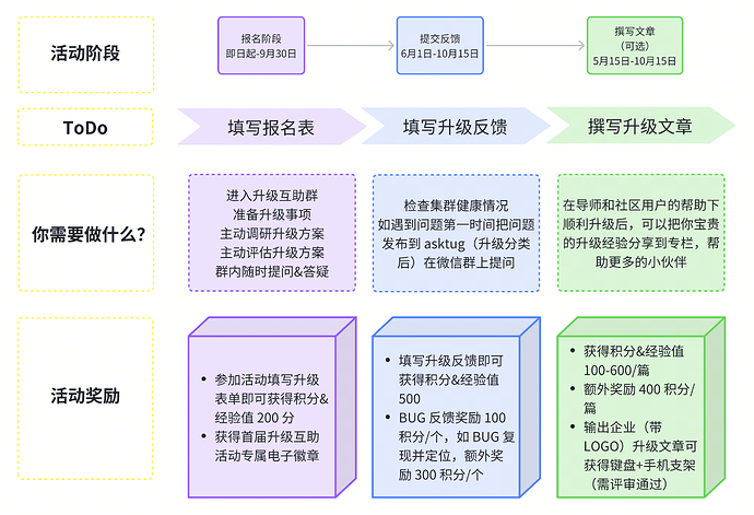 whiteboard_exported_image-4