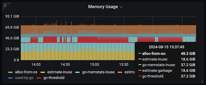 截屏2024-08-15 16.44.23