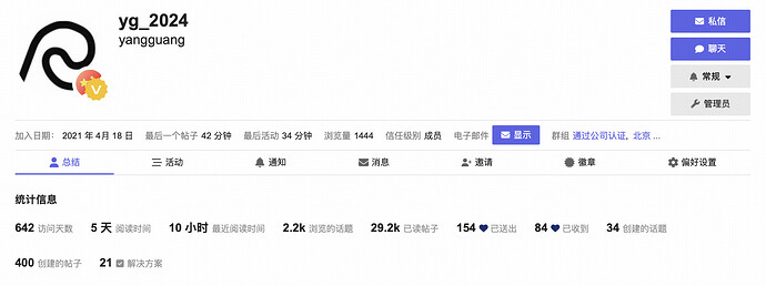 杨光1
