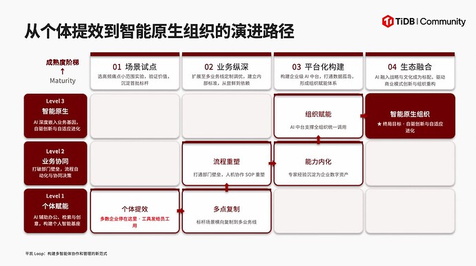 截屏2026-07-25 22.01.48