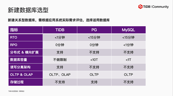 截屏2025-03-01 14.12.16