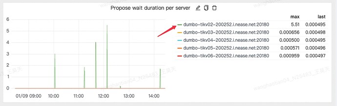 EF0ACA75-E259-471E-B821-3062CCC1BBCD