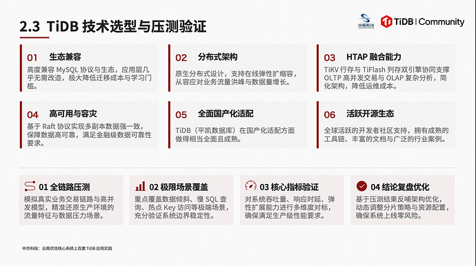 中亦2