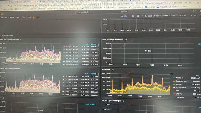 c500d4d6dfa4981e22ab437aa2fc619