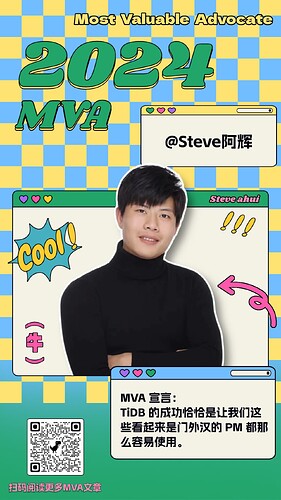 22 MVA-@Steve阿辉